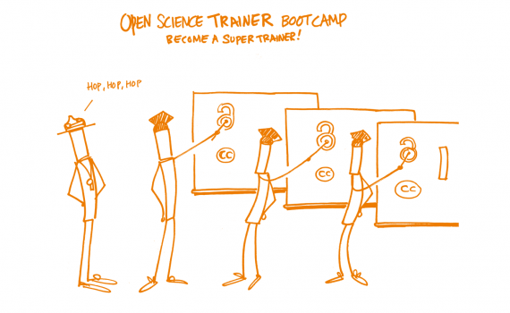 os trainer bootcamp 3 2